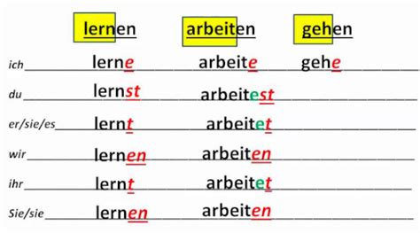 German conjugation .